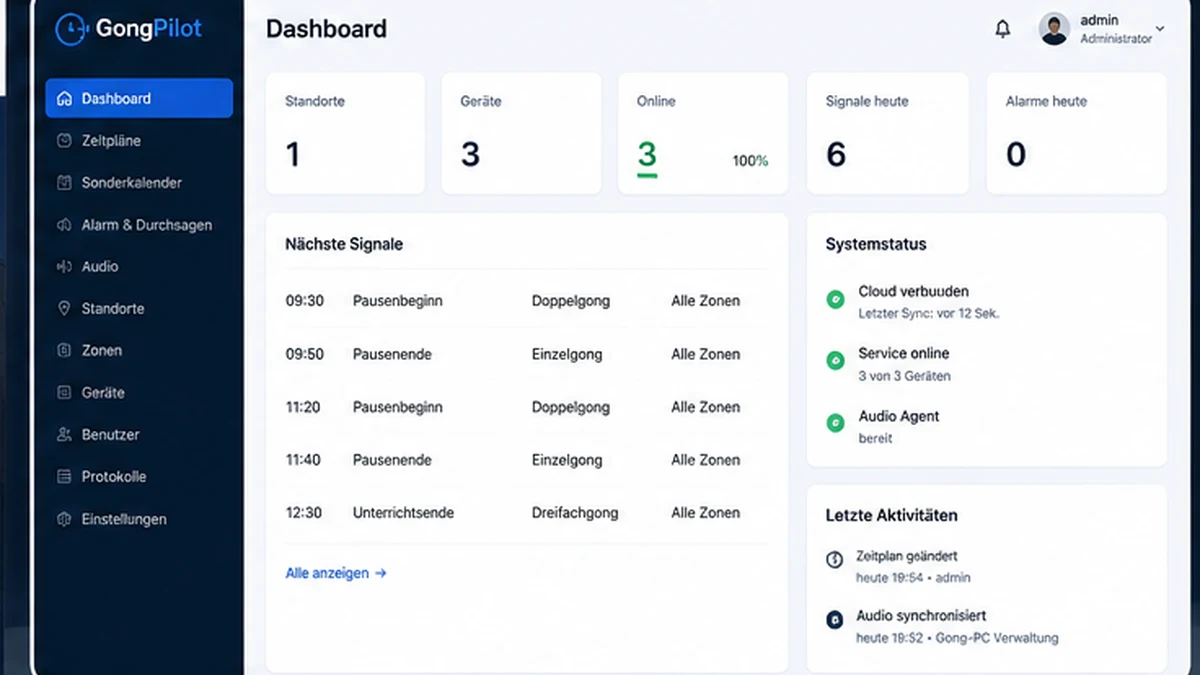 GongPilot Cloud-Dashboard mit Gerätestatus, nächsten Signalen und Systemzustand.